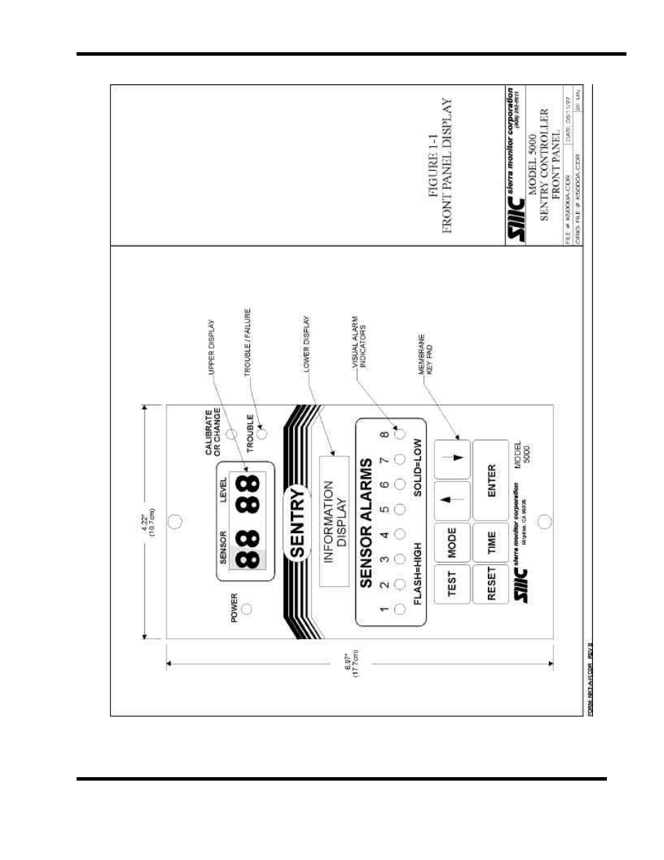 Sentry Industries 5000 User Manual | Page 9 / 130