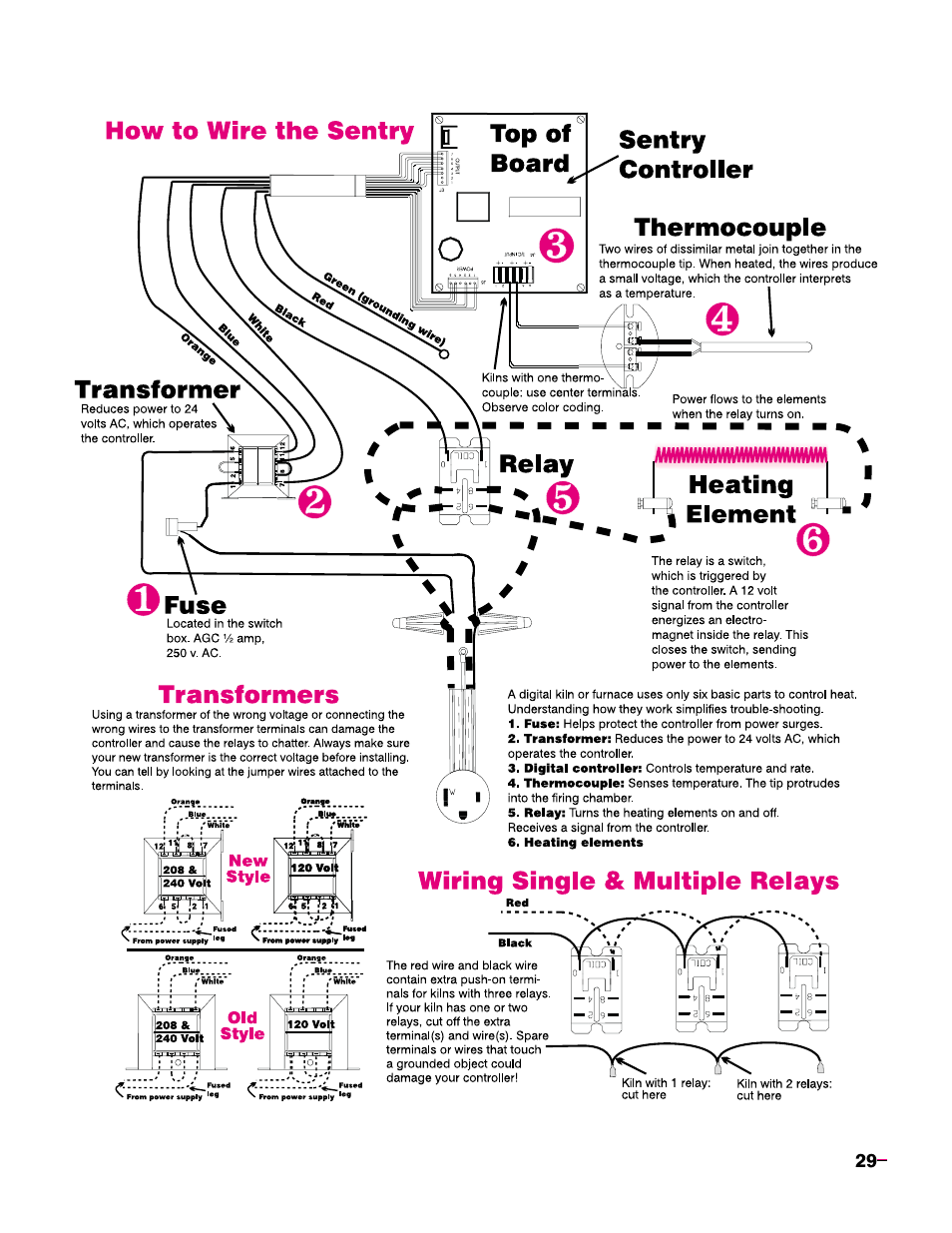 Sentry Industries Sentry 2.0 User Manual | Page 29 / 32
