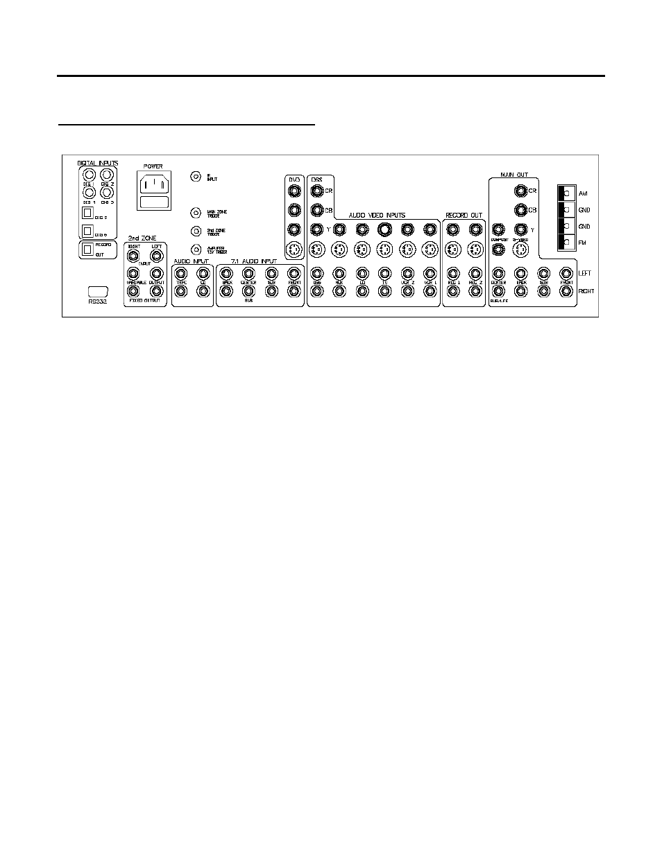 Rear panel connections | Simaudio Preamplifier and D/A converter User Manual | Page 20 / 27