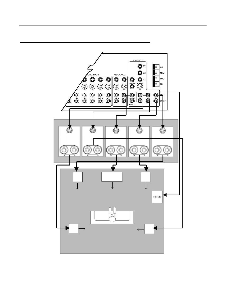 1 speaker setup & configuration | Simaudio Preamplifier and D/A converter User Manual | Page 23 / 27
