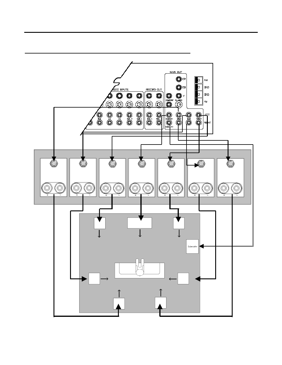 1 speaker setup & configuration | Simaudio Preamplifier and D/A converter User Manual | Page 25 / 27