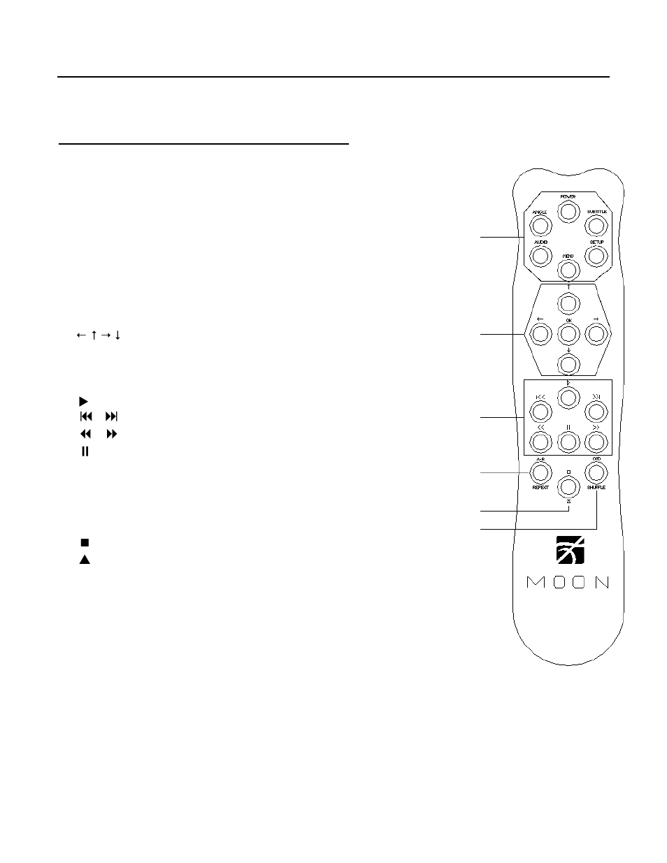Remote control operation | Simaudio Calypso User Manual | Page 12 / 39