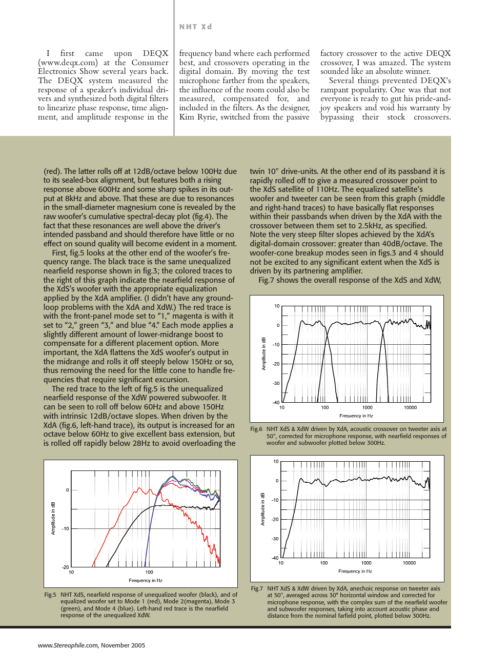 Simaudio N HT's Xd User Manual | Page 3 / 11