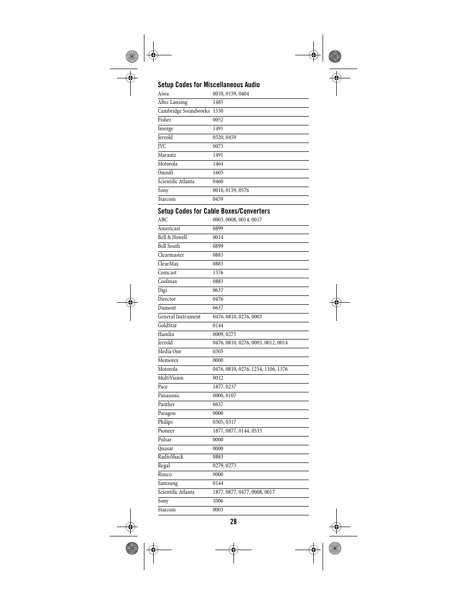 Shaw ATLAS PVR Universal Remote Control User Manual | Page 28 / 44