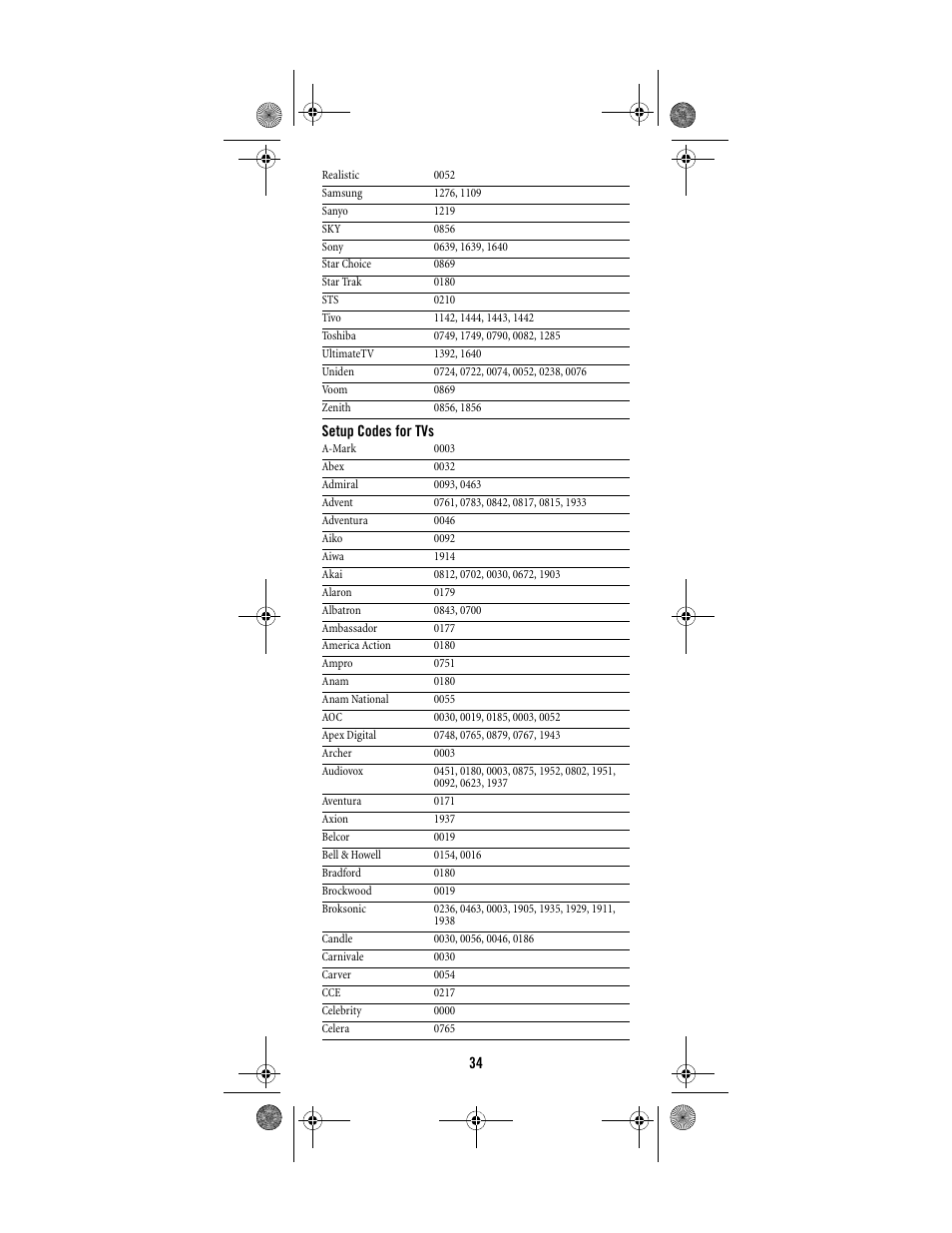 Shaw ATLAS PVR Universal Remote Control User Manual | Page 34 / 44