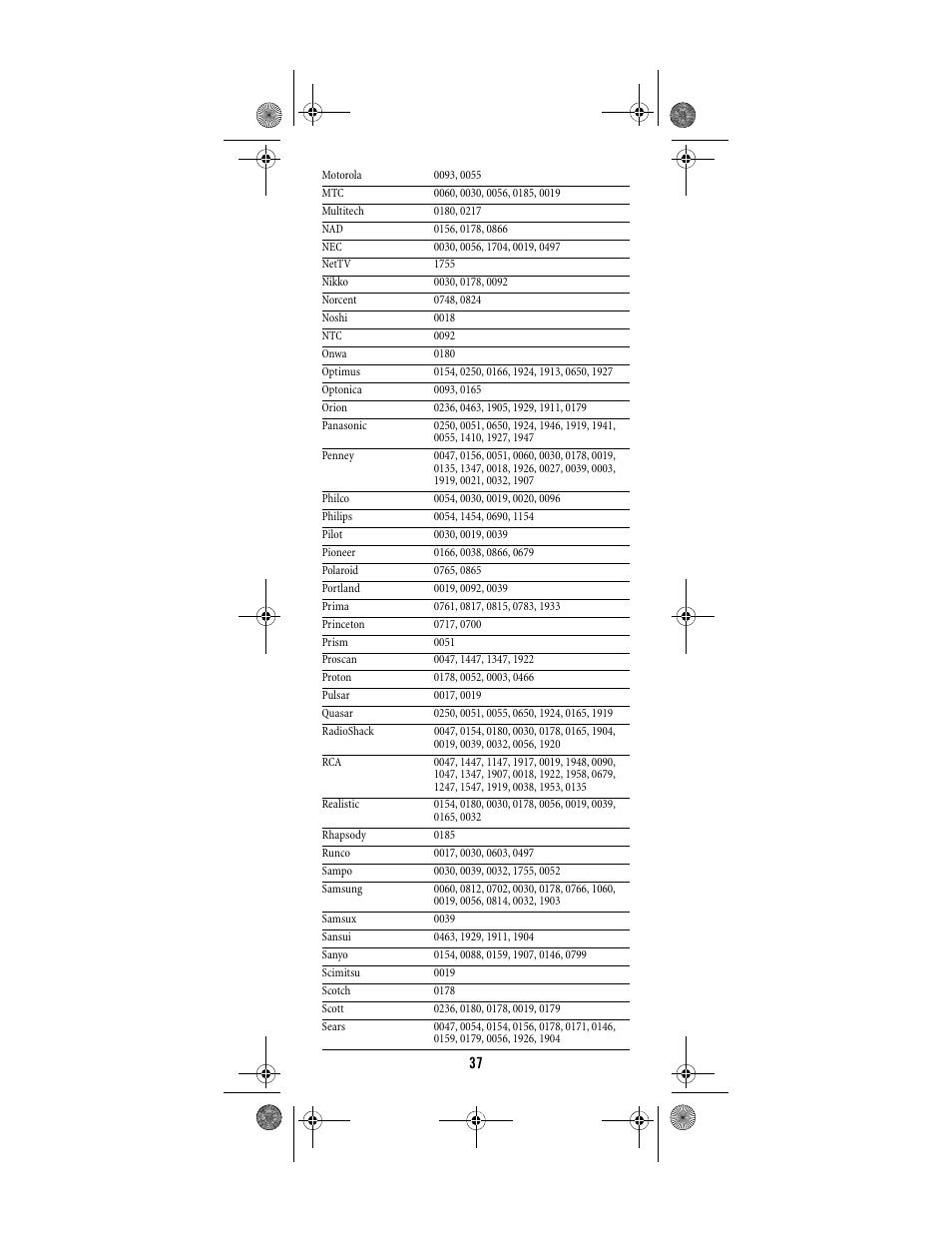Shaw ATLAS PVR Universal Remote Control User Manual | Page 37 / 44