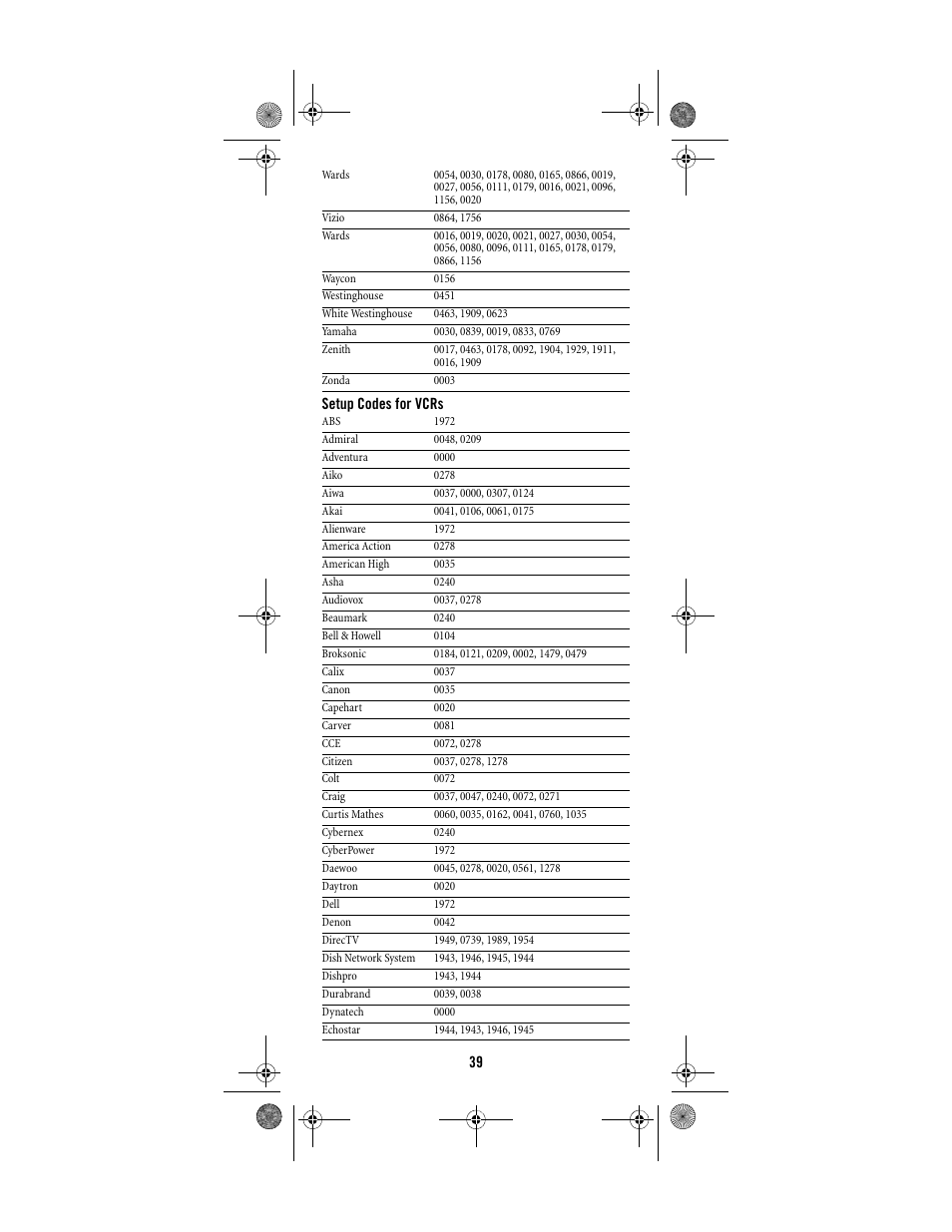Shaw ATLAS PVR Universal Remote Control User Manual | Page 39 / 44