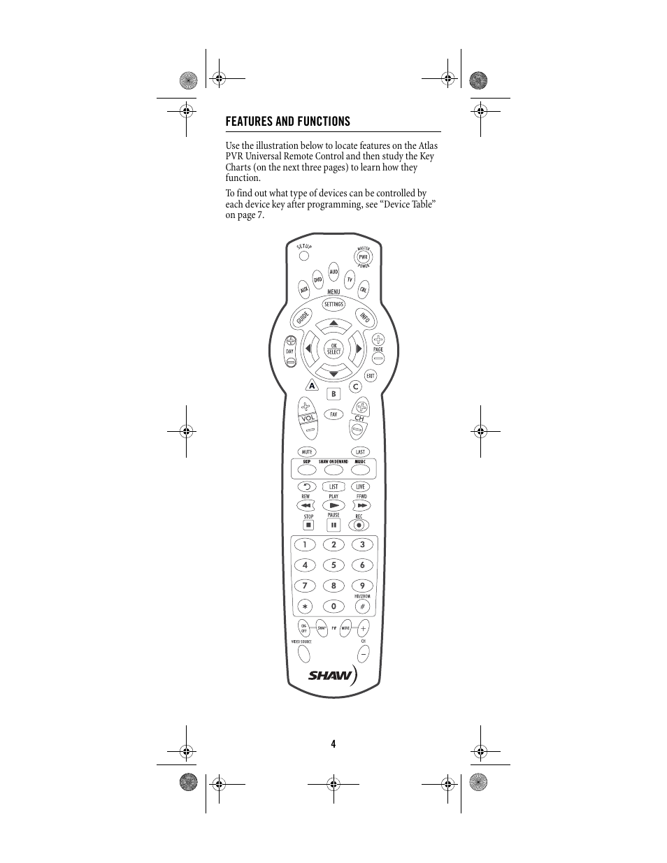 Features and functions | Shaw ATLAS PVR Universal Remote Control User Manual | Page 4 / 44