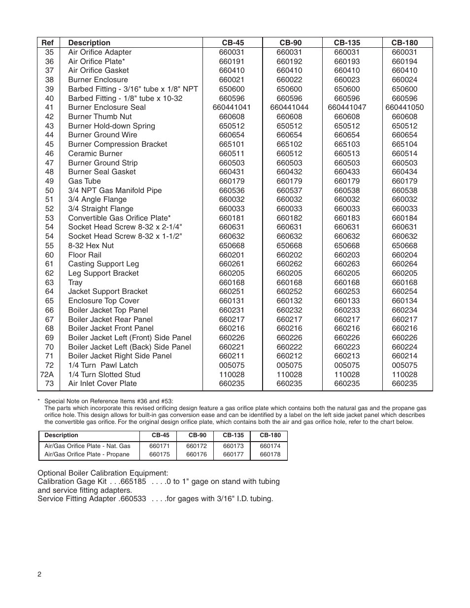 Slant/Fin CB Series User Manual | Page 2 / 4
