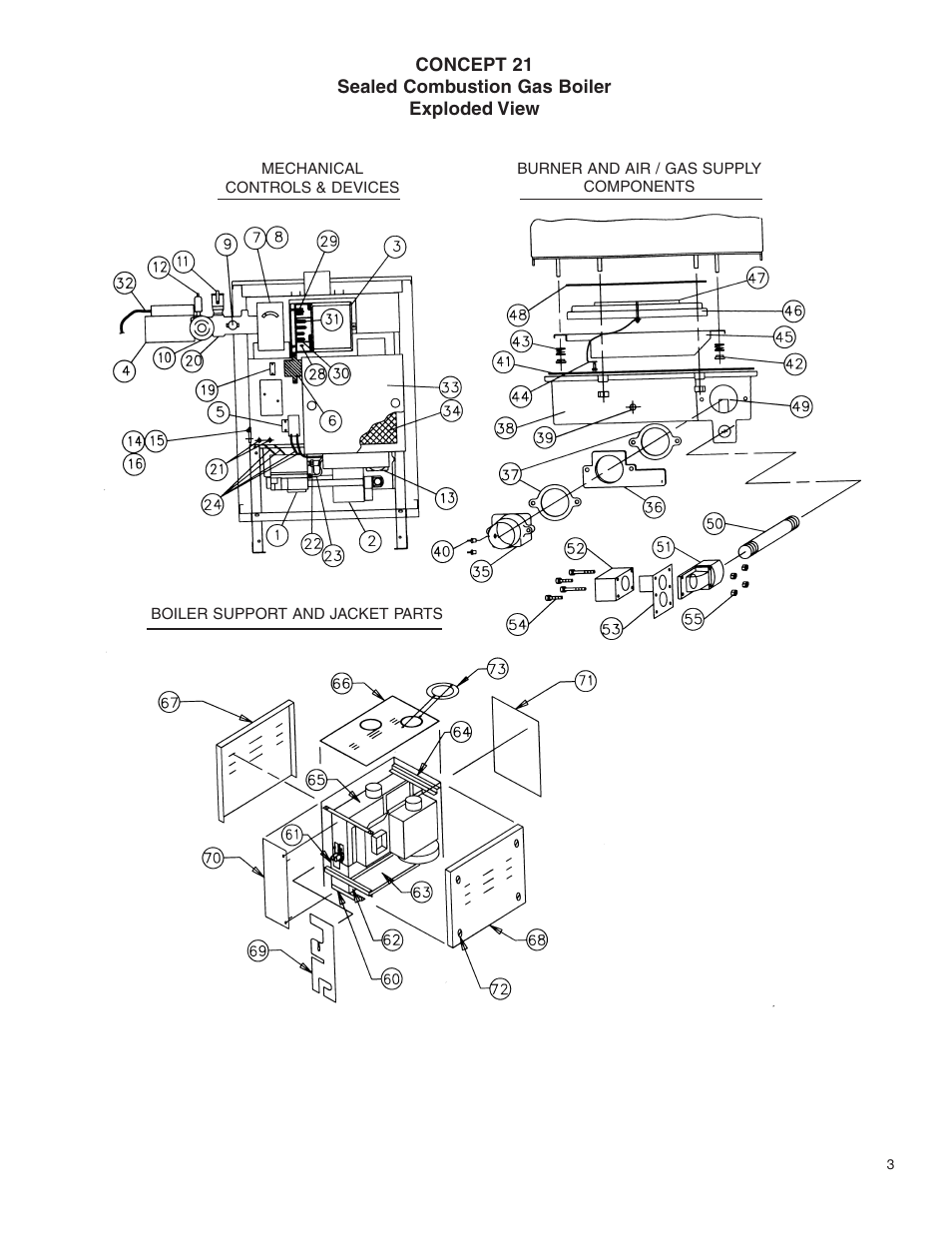 Slant/Fin CB Series User Manual | Page 3 / 4