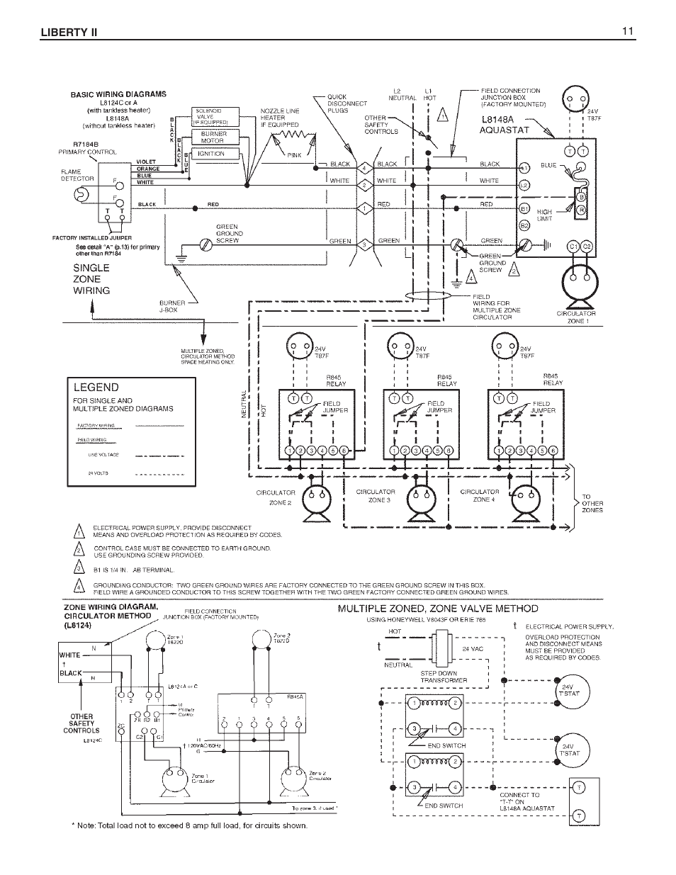 Slant/Fin BOILERS User Manual | Page 11 / 20