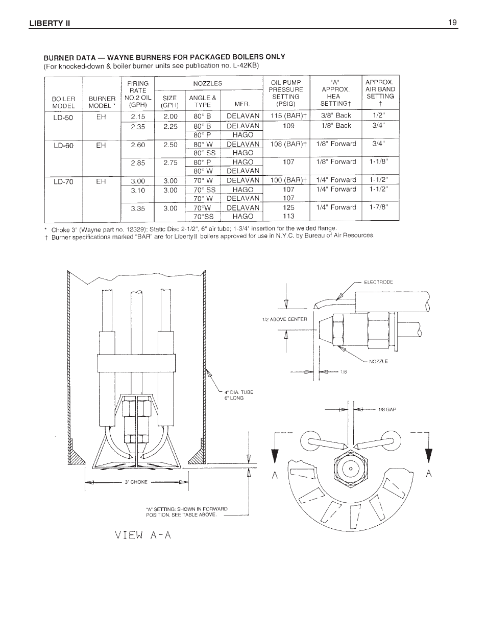 Slant/Fin BOILERS User Manual | Page 19 / 20