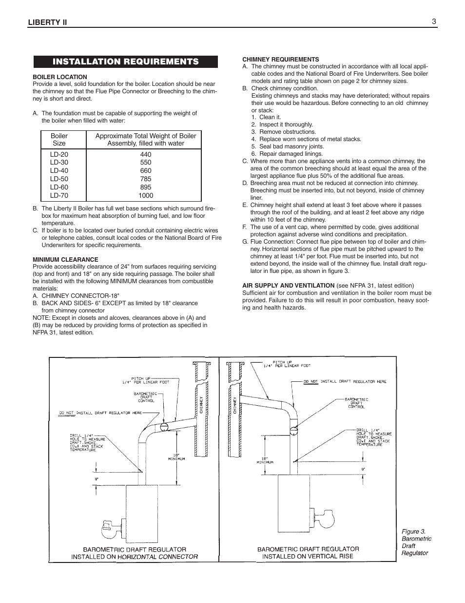 Installation requirements | Slant/Fin BOILERS User Manual | Page 3 / 20
