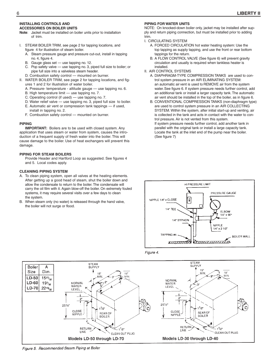 Slant/Fin BOILERS User Manual | Page 6 / 20