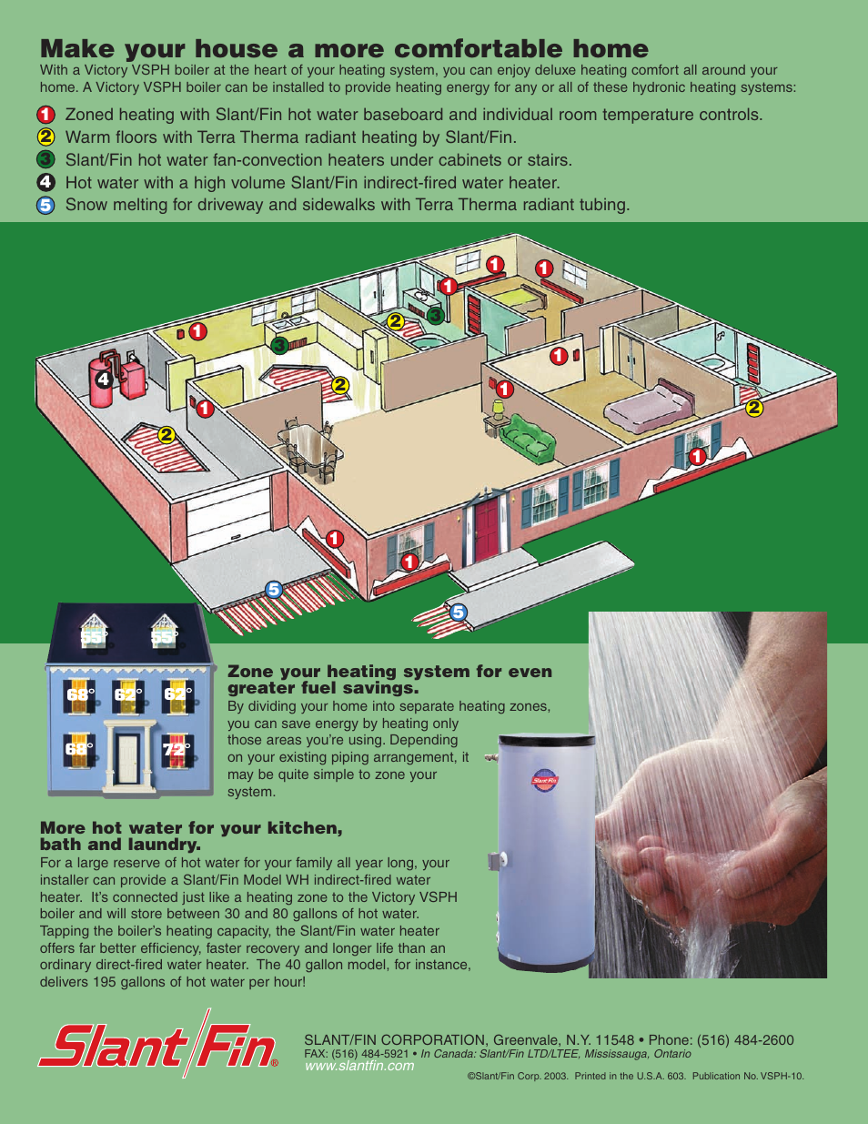 Make your house a more comfortable home | Slant/Fin VSPH-120 User Manual | Page 8 / 8