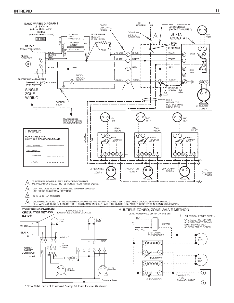 Slant/Fin INTREPID Oil-fired Boiler User Manual | Page 11 / 24