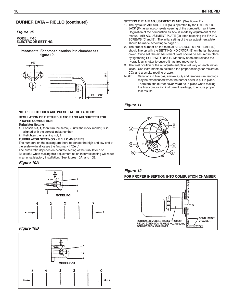 Burner data – riello (continued) | Slant/Fin INTREPID Oil-fired Boiler User Manual | Page 18 / 24