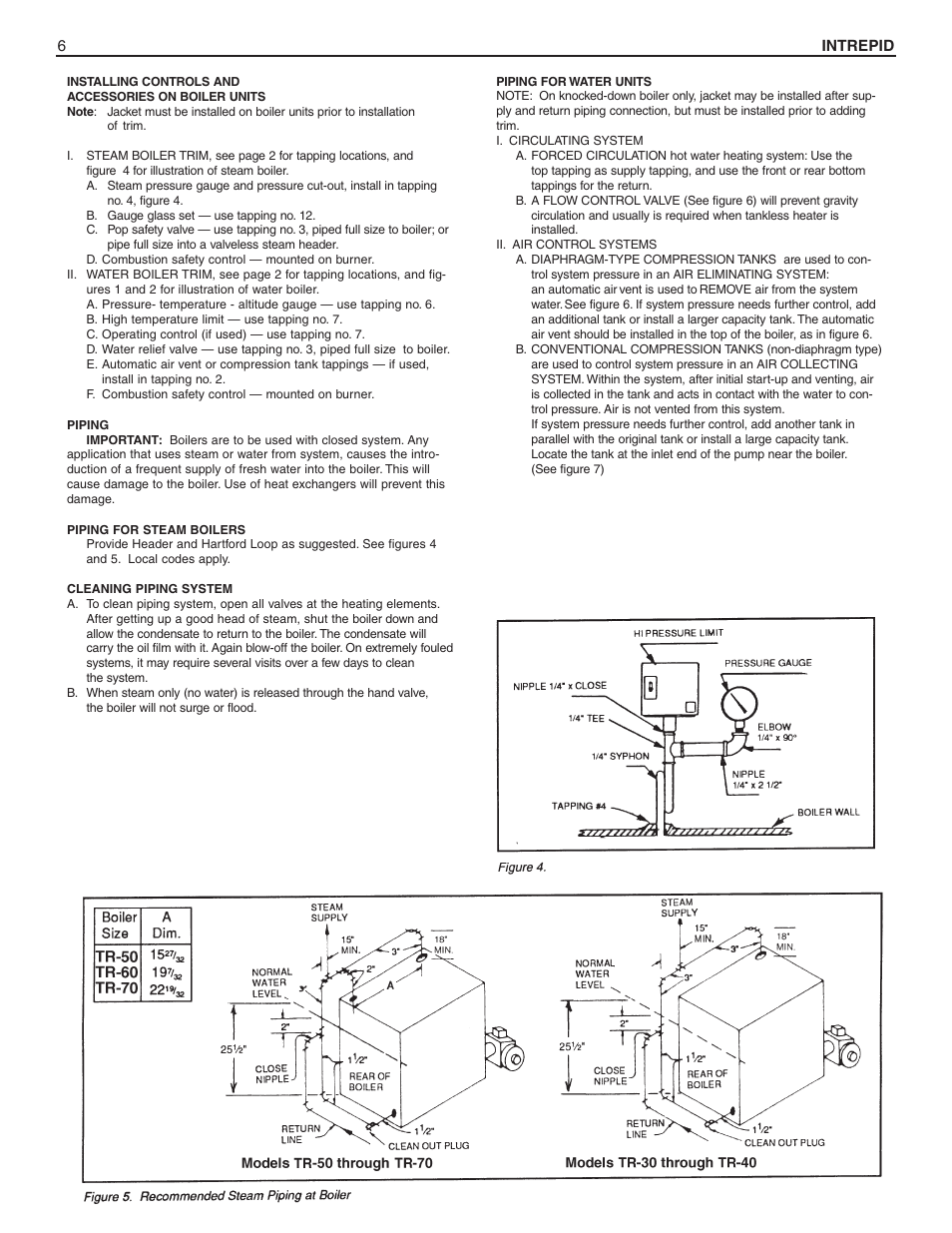 Slant/Fin INTREPID Oil-fired Boiler User Manual | Page 6 / 24