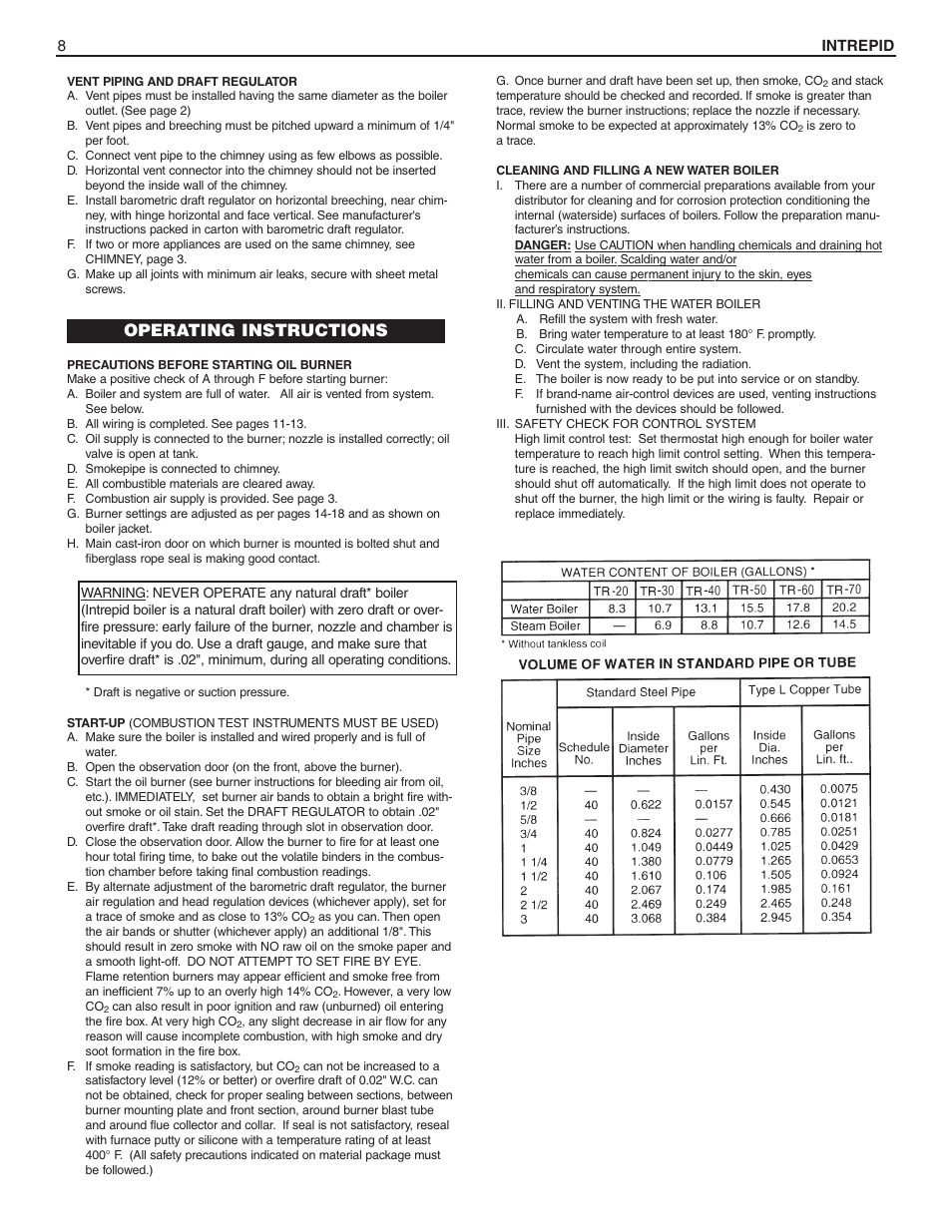 Operating instructions | Slant/Fin INTREPID Oil-fired Boiler User Manual | Page 8 / 24