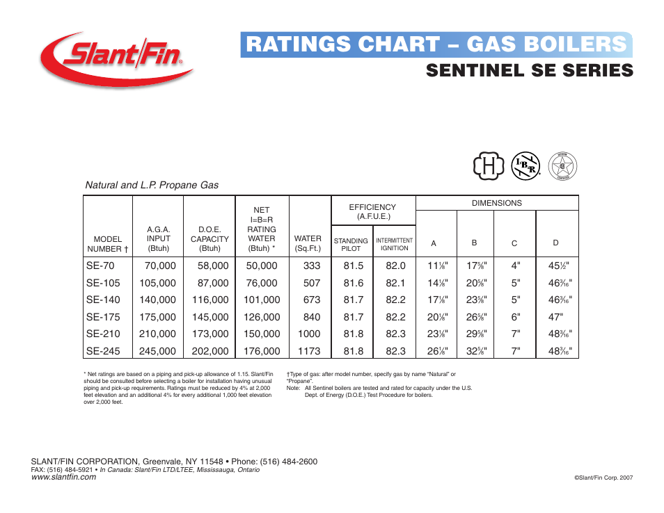 Slant/Fin SE-245 User Manual | 1 page