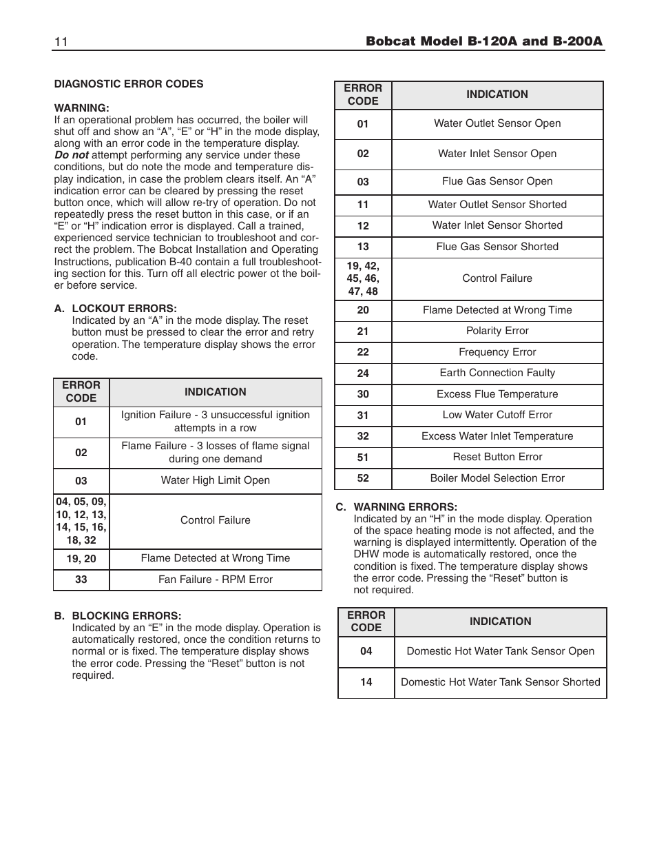 Slant/Fin B-200A User Manual | Page 11 / 12