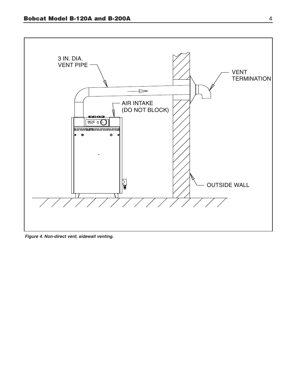Slant/Fin B-200A User Manual | Page 4 / 12