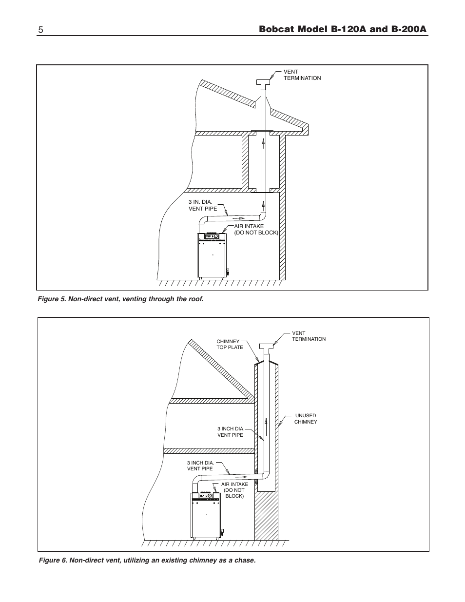 Slant/Fin B-200A User Manual | Page 5 / 12