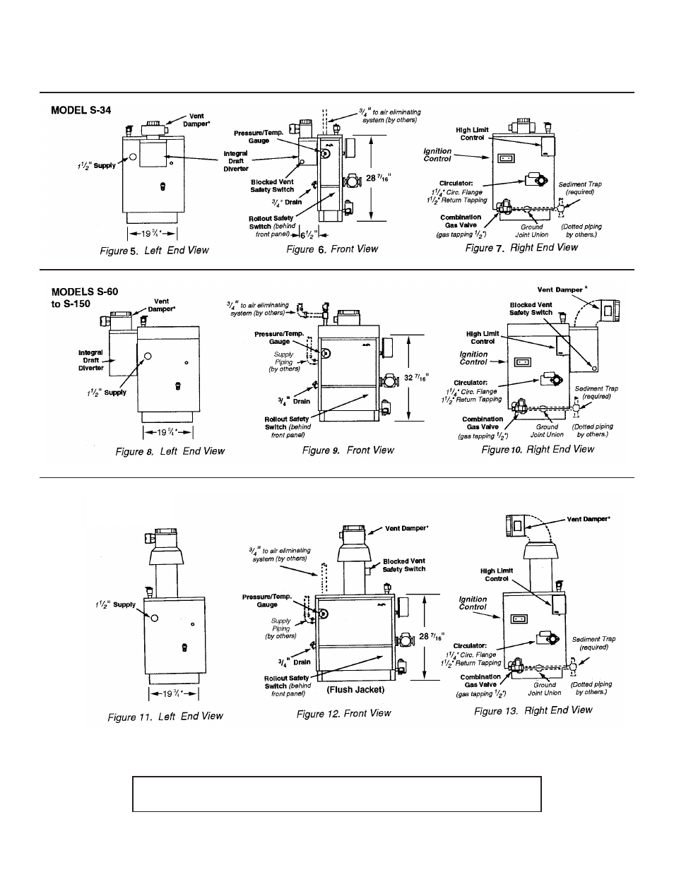 Slant/Fin GX User Manual | Page 3 / 8