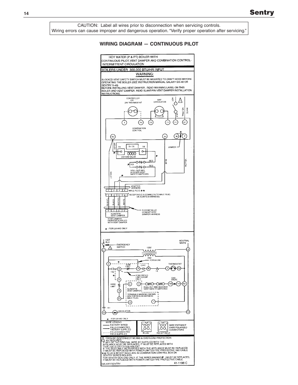 Sentry | Slant/Fin SENTRY SX-210 User Manual | Page 14 / 20