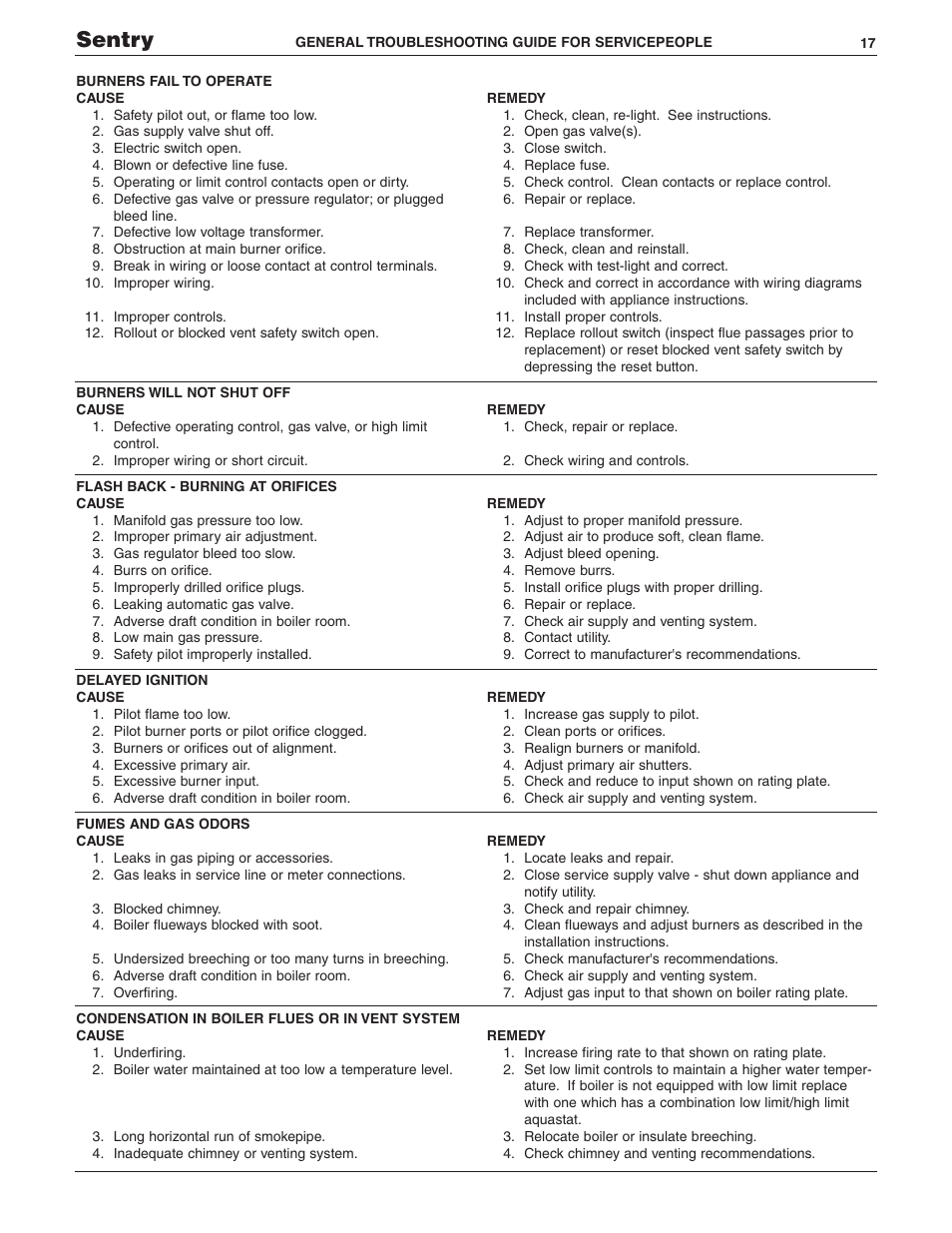 Sentry | Slant/Fin SENTRY SX-210 User Manual | Page 17 / 20