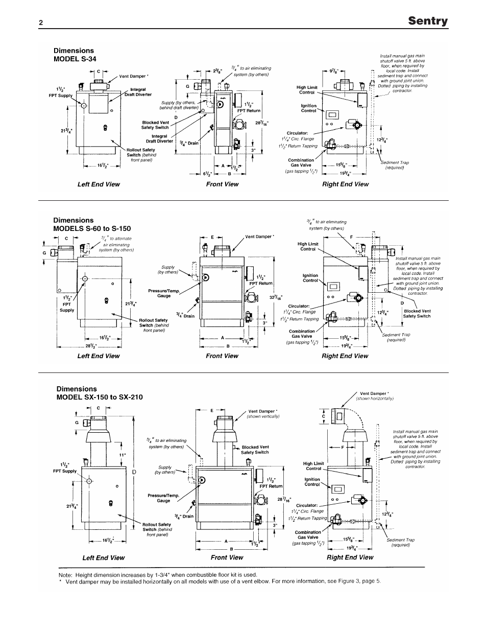 Sentry | Slant/Fin SENTRY SX-210 User Manual | Page 2 / 20