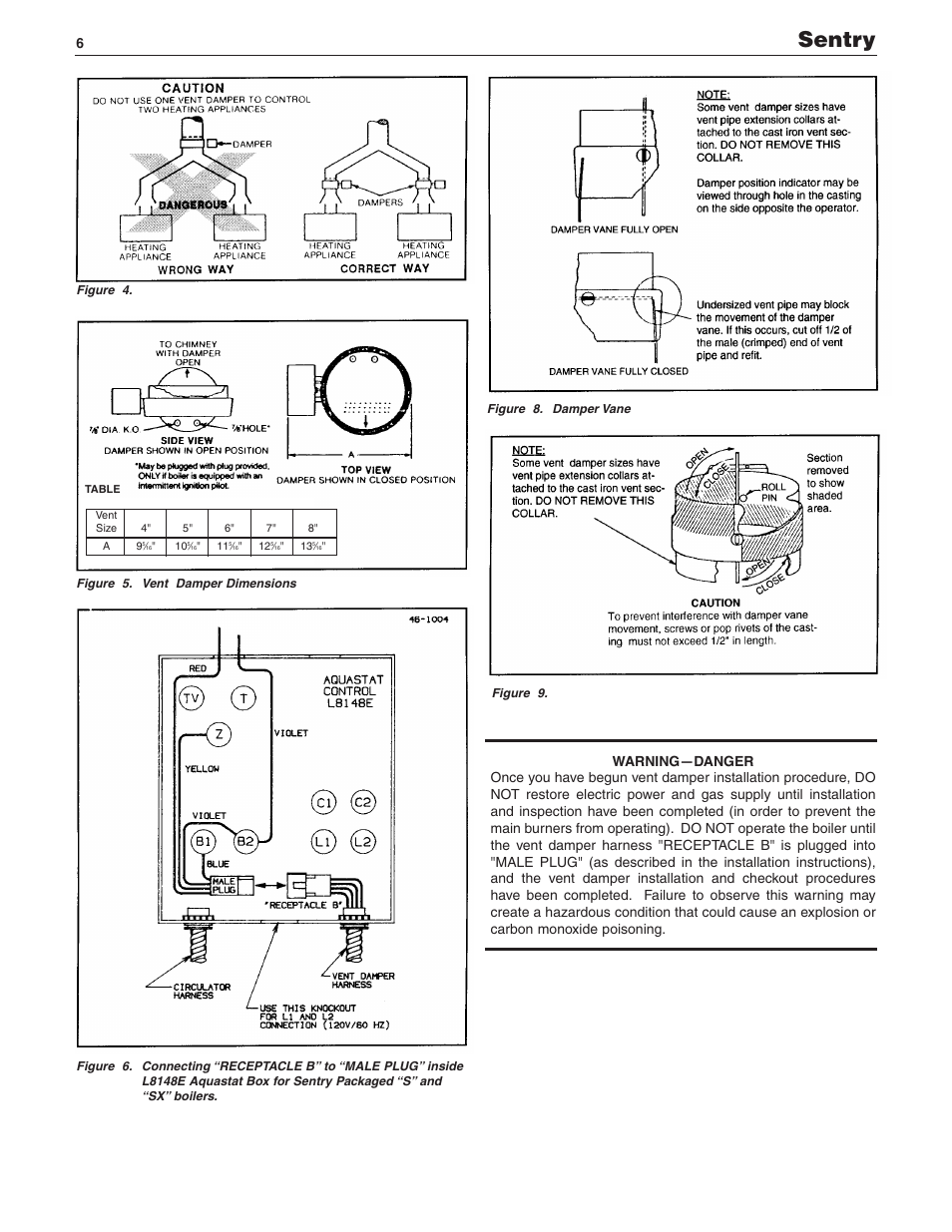Sentry | Slant/Fin SENTRY SX-210 User Manual | Page 6 / 20