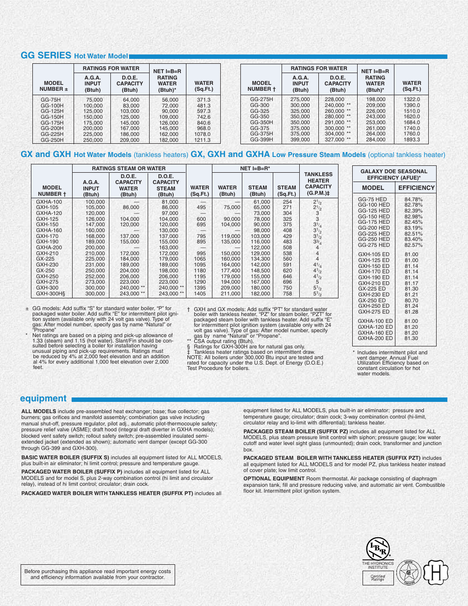 Ratings - natural and l.p. propane gas, Gg series, Equipment | Gx and gxh, Gx, gxh and gxha, Hot water model, Hot water models (tankless heaters) | Slant/Fin GALAXYTM GG Series User Manual | Page 6 / 8