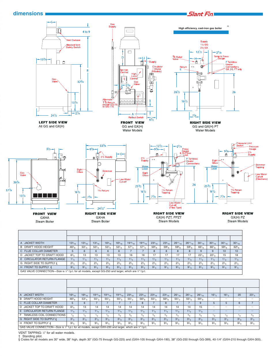 Alax, Dimensions | Slant/Fin GALAXYTM GG Series User Manual | Page 7 / 8