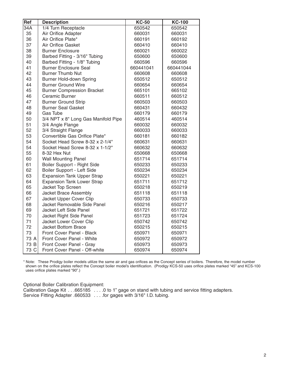 Slant/Fin KCS50 User Manual | Page 2 / 4