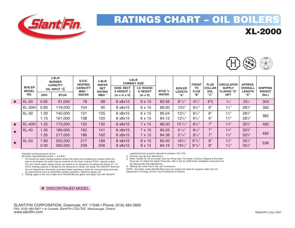 Slant/Fin XL-2000 User Manual | 1 page