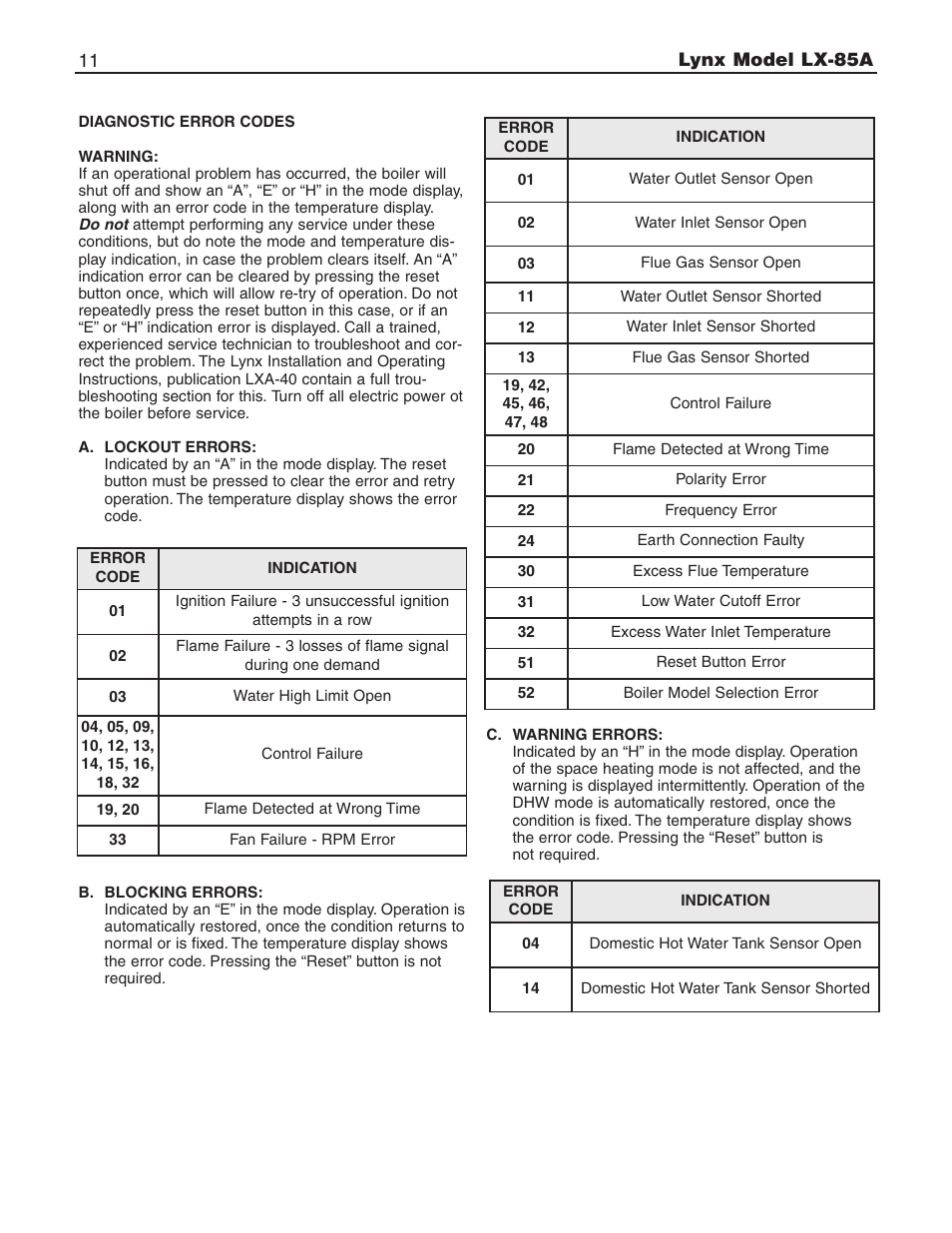 Slant/Fin Lynx LX-85A User Manual | Page 11 / 12