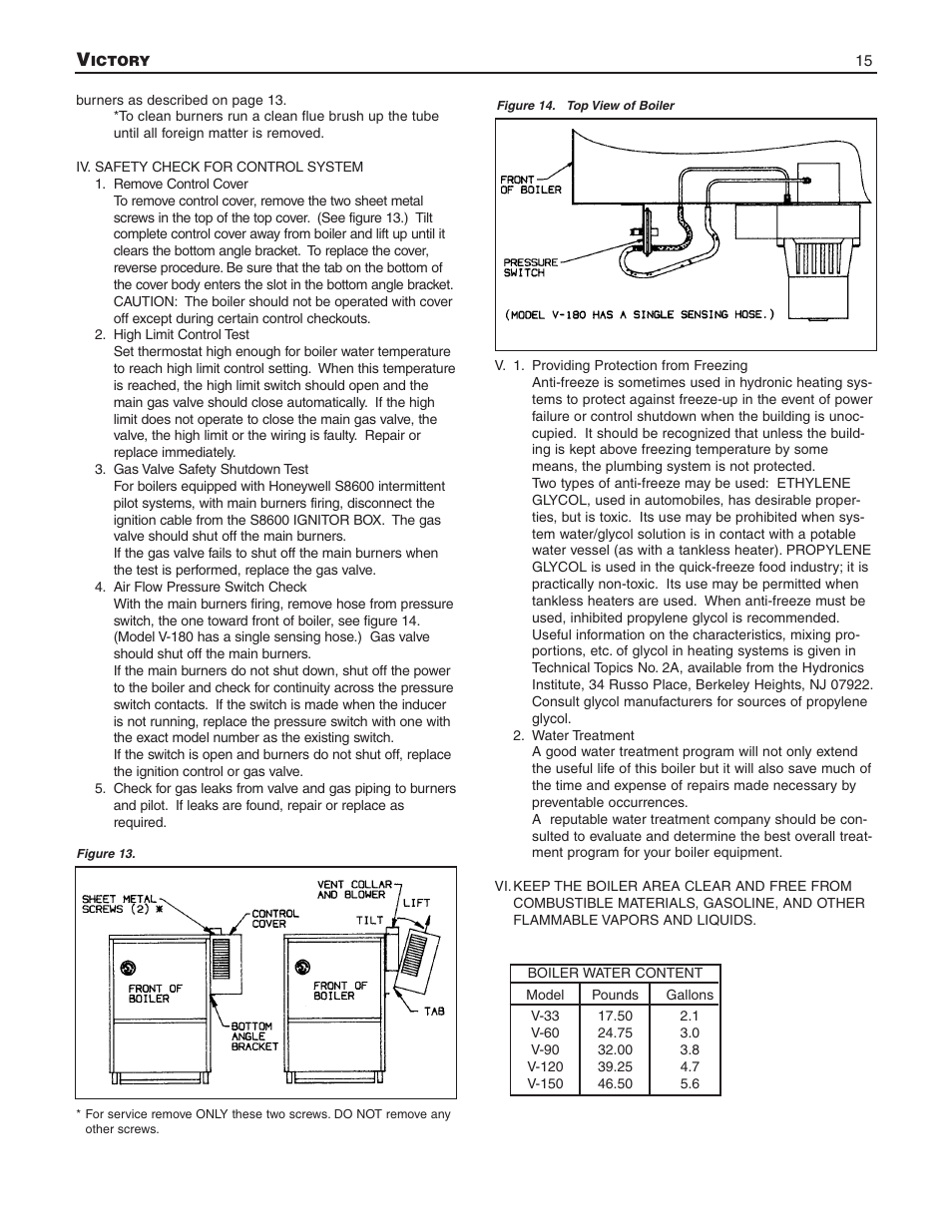 Slant/Fin V-33 User Manual | Page 15 / 20