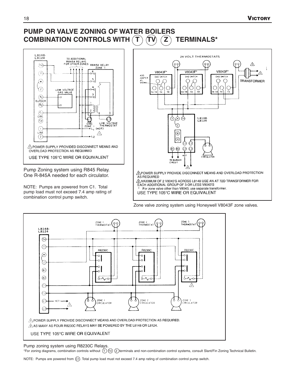 Slant/Fin V-33 User Manual | Page 18 / 20