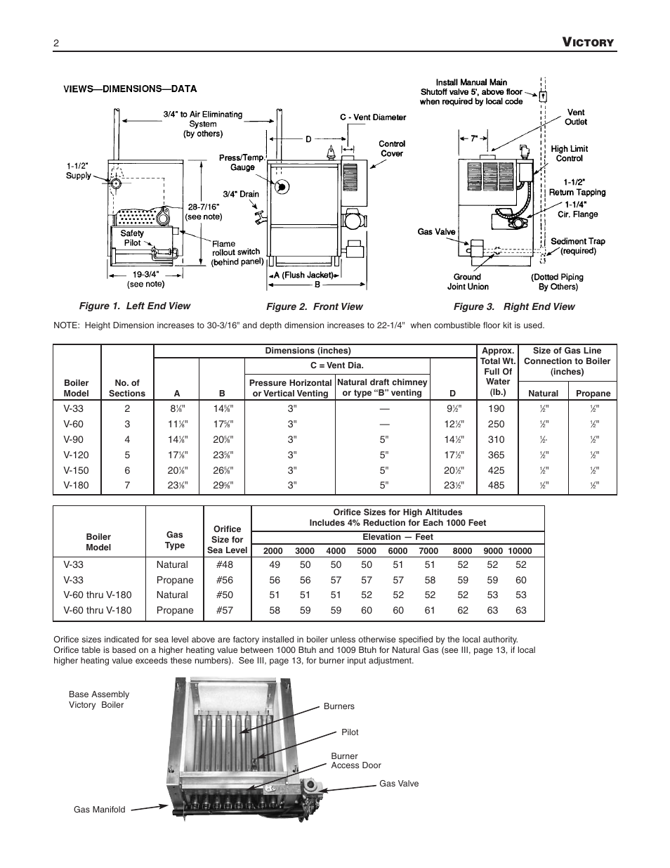 Slant/Fin V-33 User Manual | Page 2 / 20