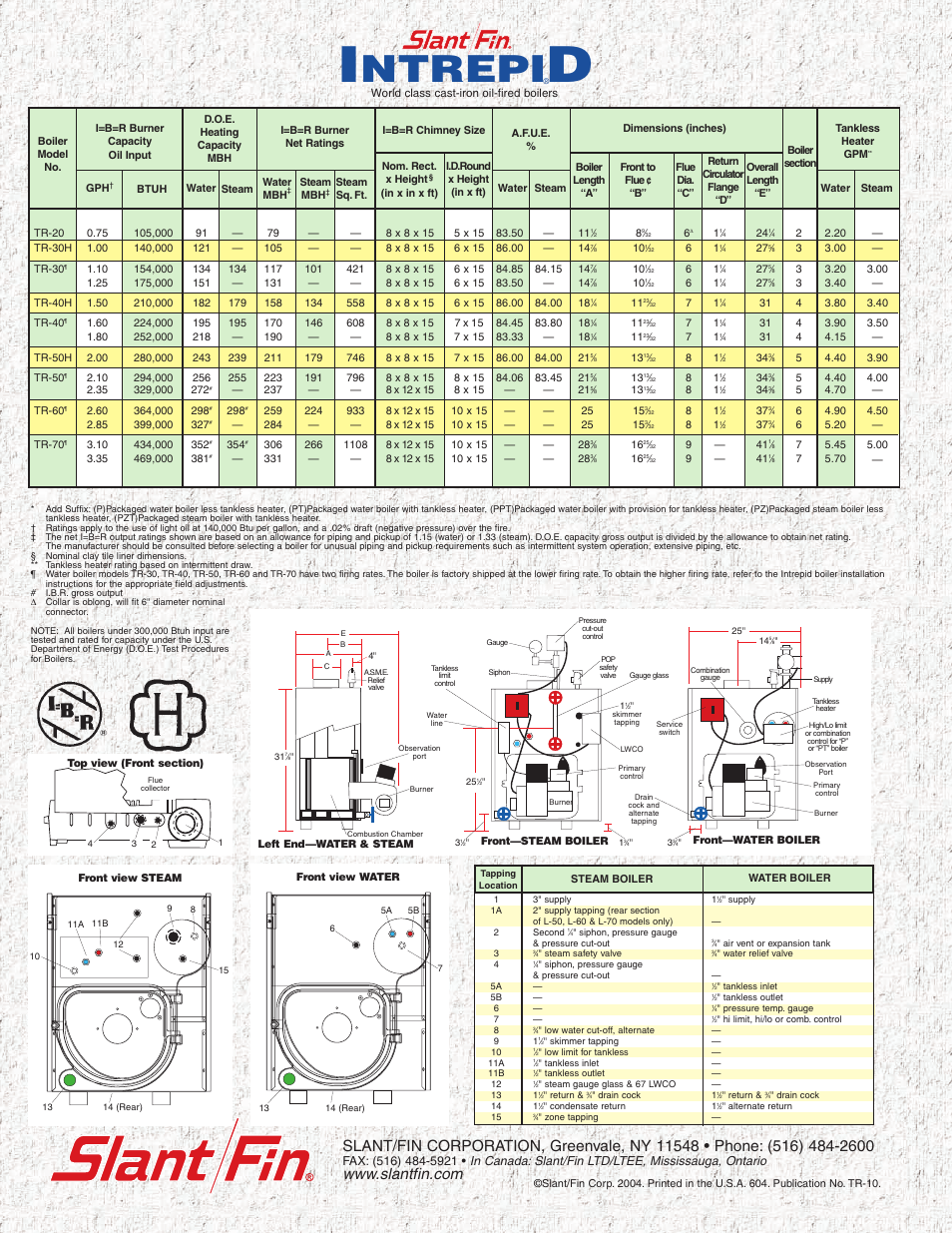 Ntrepi | Slant/Fin INTREPID Oil-Fired Boilers User Manual | Page 8 / 8