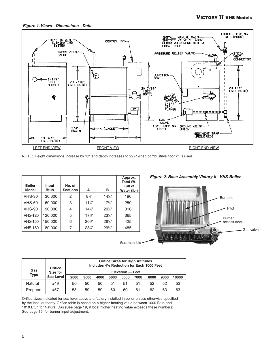 Slant/Fin VHS-180 User Manual | Page 2 / 27