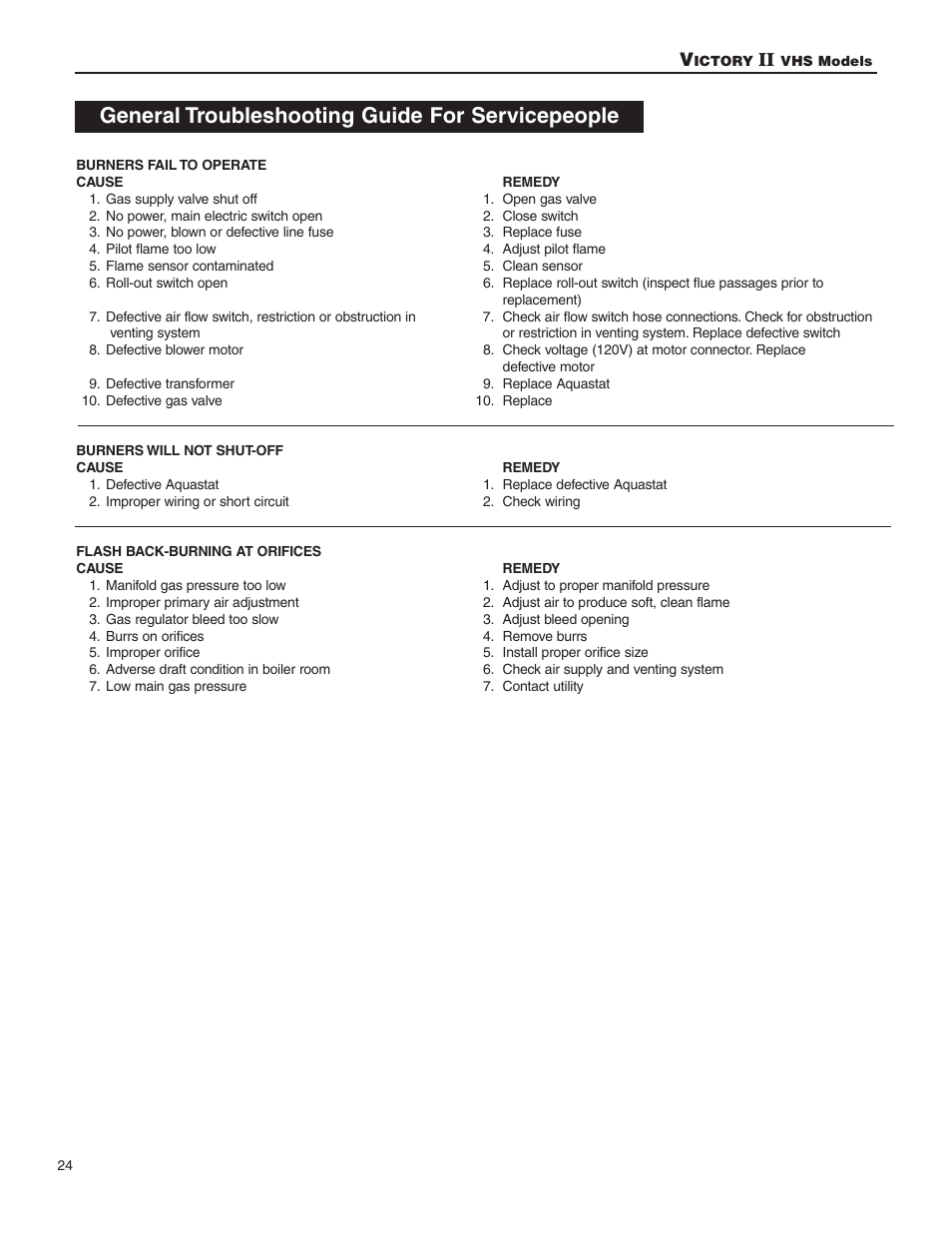 General troubleshooting guide for servicepeople | Slant/Fin VHS-180 User Manual | Page 24 / 27