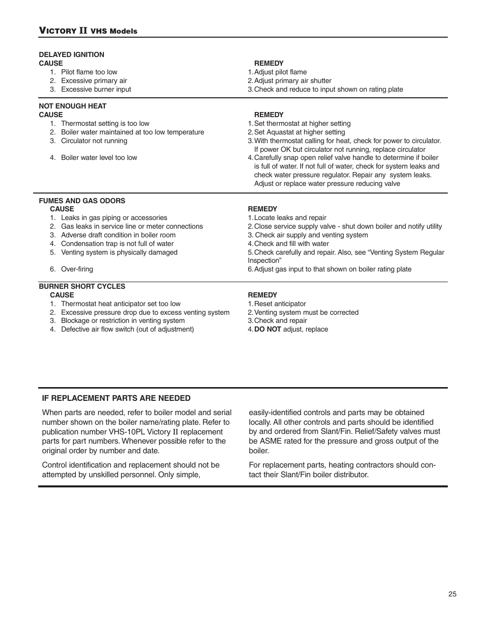 Slant/Fin VHS-180 User Manual | Page 25 / 27