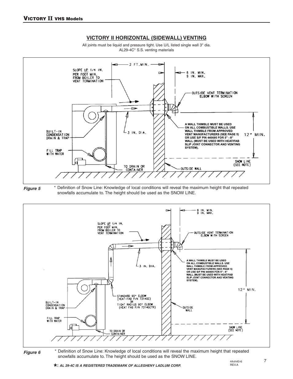 Slant/Fin VHS-180 User Manual | Page 7 / 27