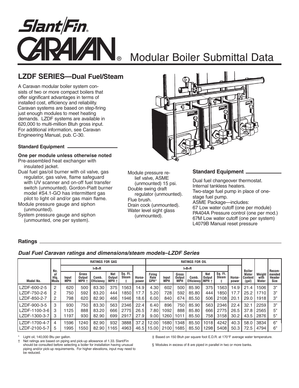 Slant/Fin Caravan LZDF series User Manual | 2 pages