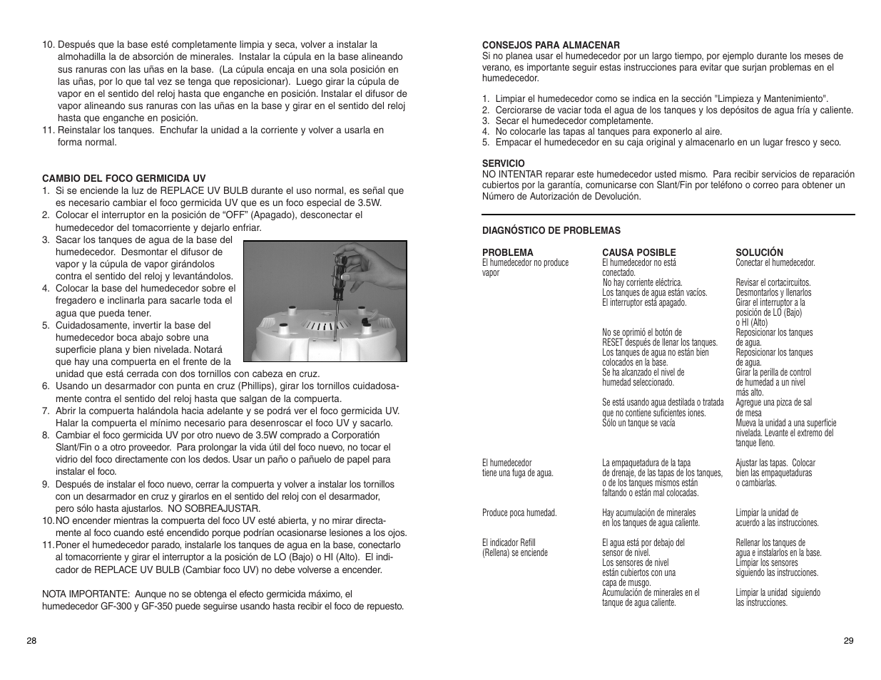 Slant/Fin GF-350 User Manual | Page 15 / 16
