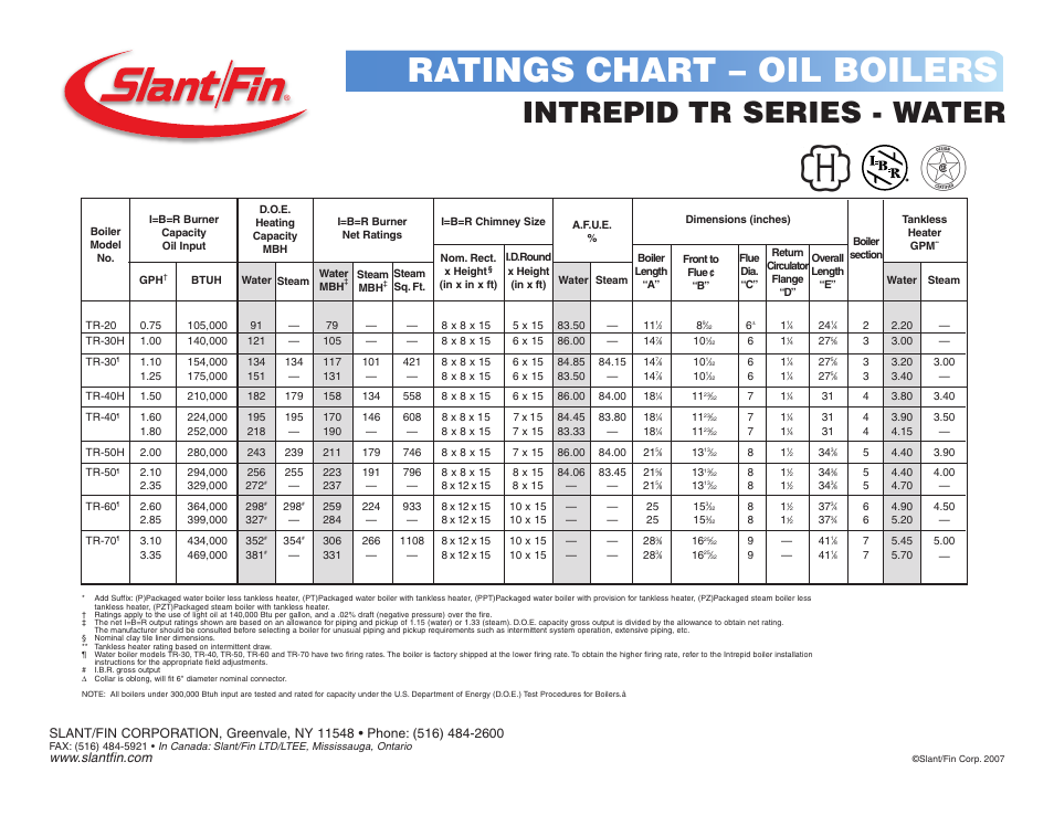 Slant/Fin Intrepid TR Series User Manual | 1 page