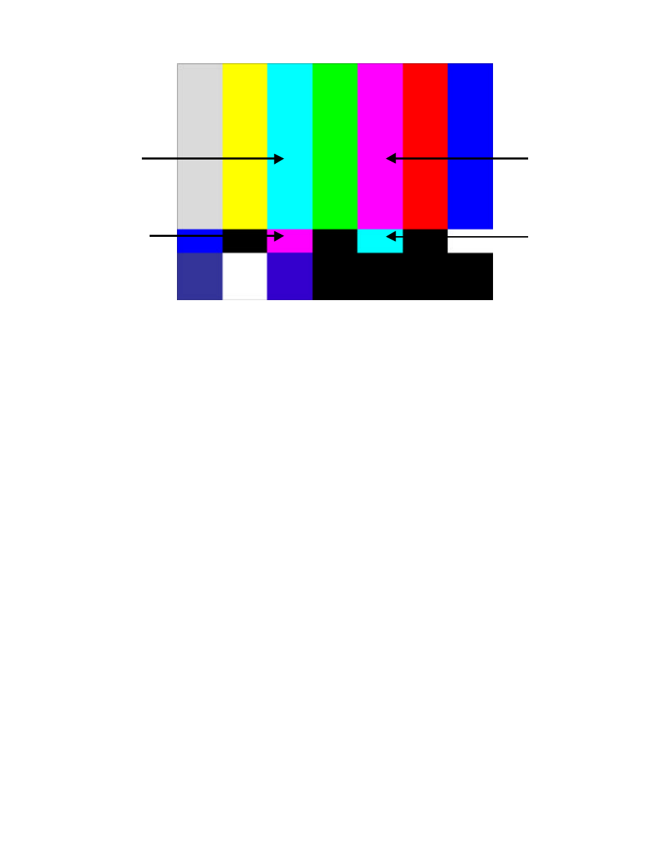 Sencore VP300 User Manual | Page 28 / 31