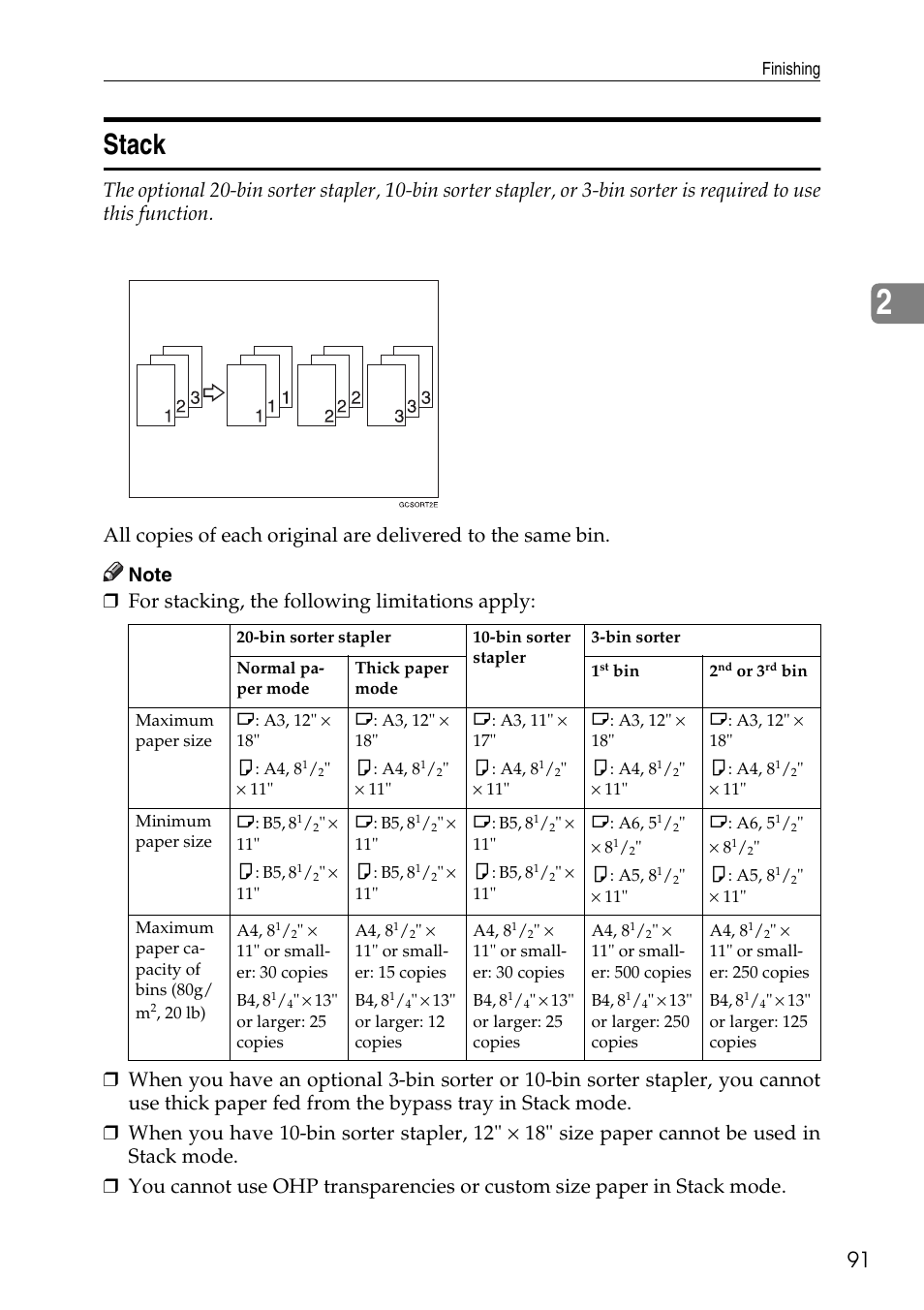 Stack | Savin C4535 User Manual | Page 102 / 107